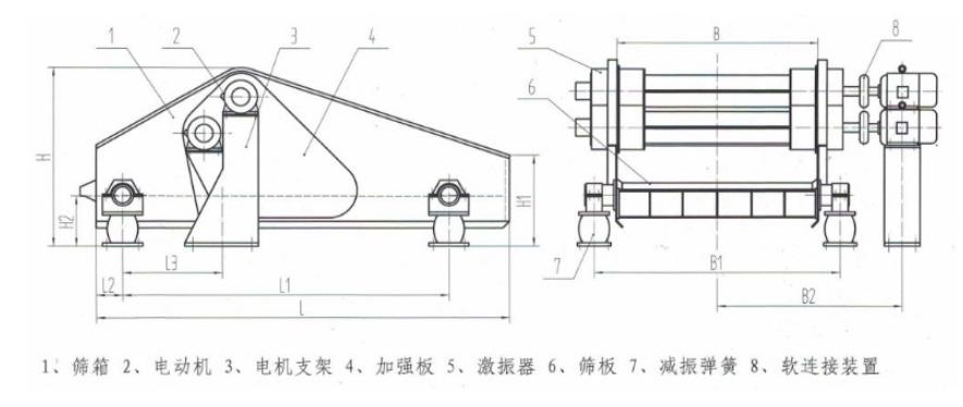 GPS高頻篩結(jié)構(gòu)簡圖 GPS高頻篩結(jié)構(gòu)簡圖-河南振江機(jī)械