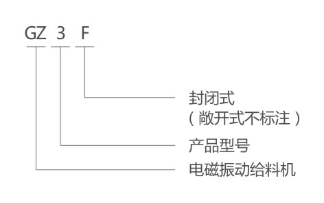 GZ電磁振動(dòng)給料機(jī)型號(hào)說明 GZ電磁振動(dòng)給料機(jī)型號(hào)說明-河南振江機(jī)械