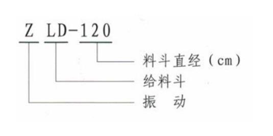 ZLD電機(jī)振動料斗型號說明 ZLD電機(jī)振動料斗型號說明-河南振江機(jī)械